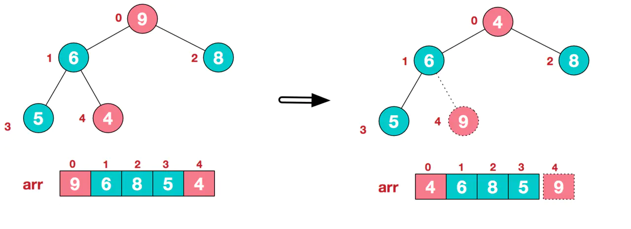 heap08