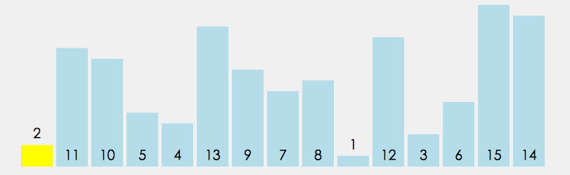 quickSort